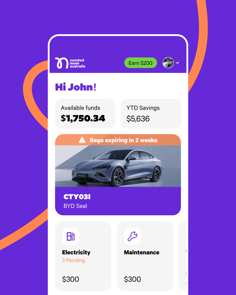Novated Lease Australia